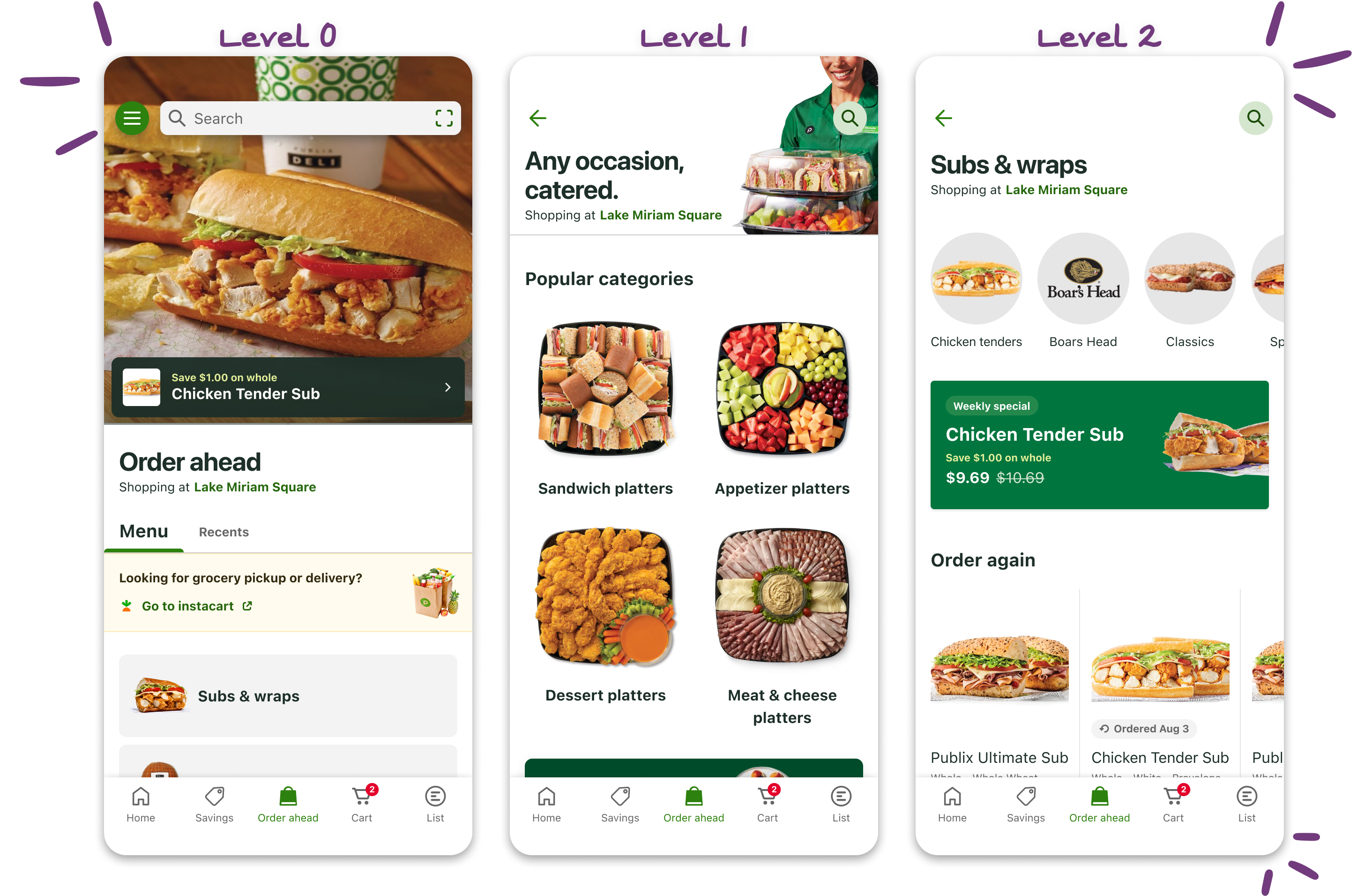 Order Ahead Menu Solution diagram